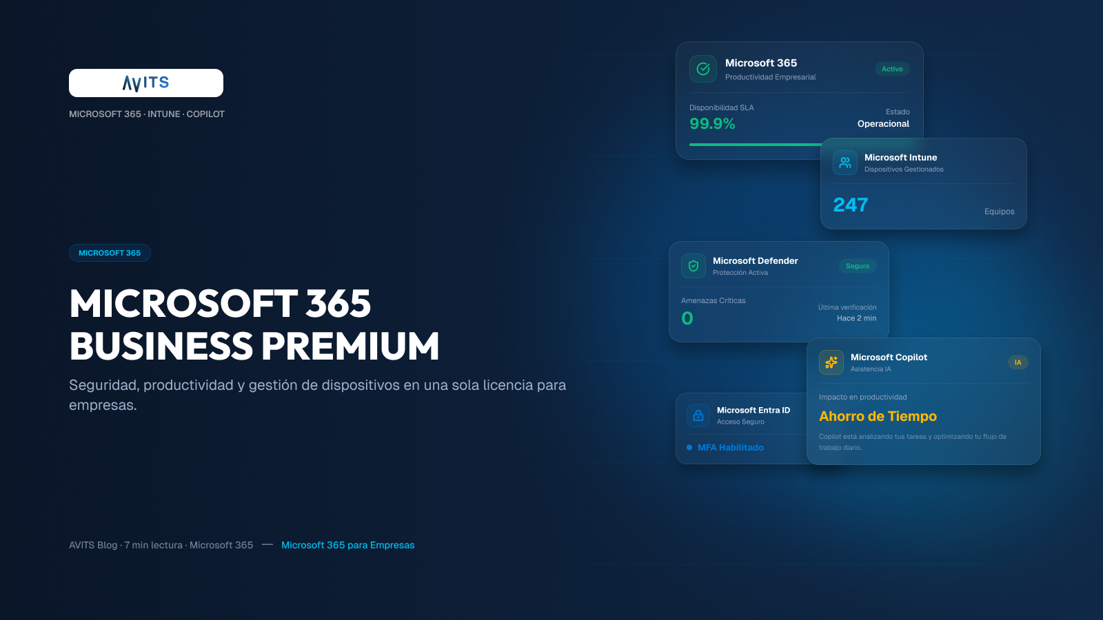 Microsoft 365 Business Premium para empresas