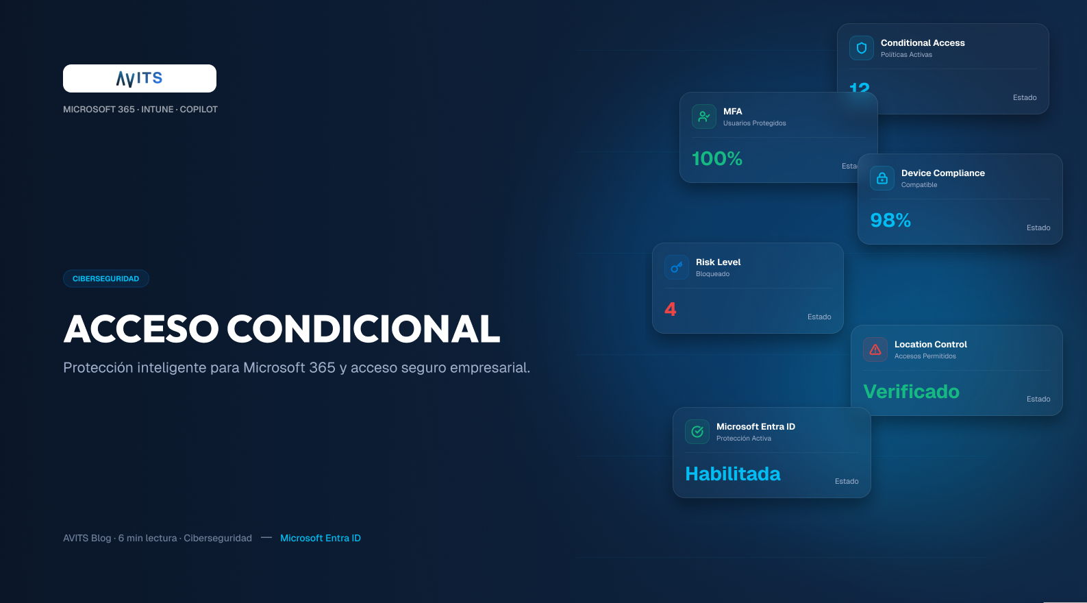 Acceso Condicional en Microsoft 365 para empresas