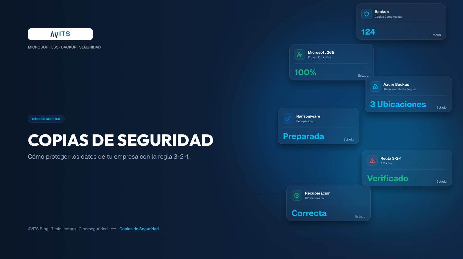 Copias de seguridad para empresas y regla 3-2-1