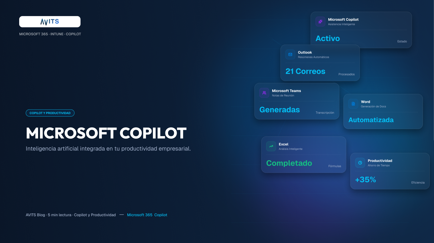 Microsoft Copilot para empresas integrado en Microsoft 365