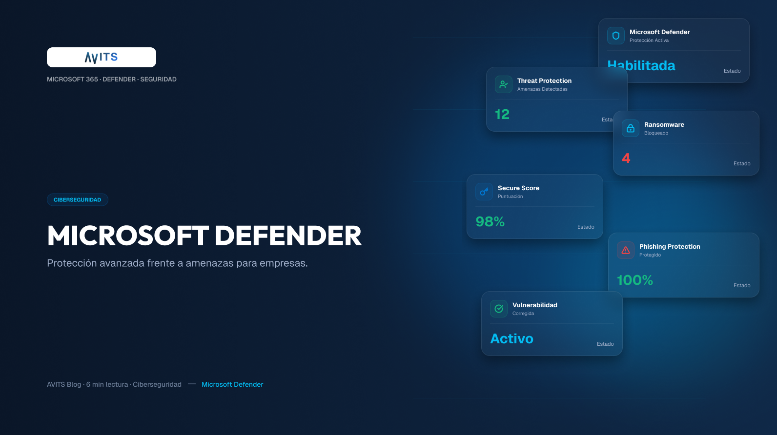 Microsoft Defender for Business para empresas y protección avanzada