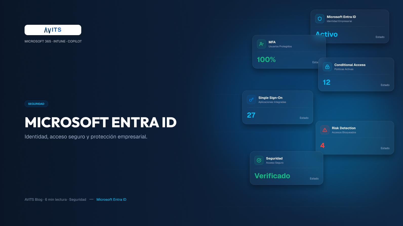 Microsoft Entra ID para empresas e identidad digital corporativa